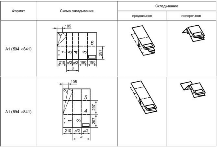 Чертеж а1 в а4