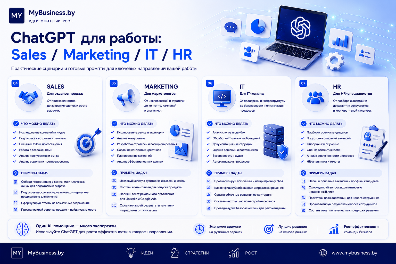ChatGPT для продаж, маркетинга, IT и HR: задачи, сценарии и примеры применения искусственного интеллекта в работе — изображение создано с помощью ИИ