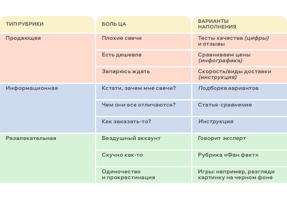 Баннер " Рубрикатор "