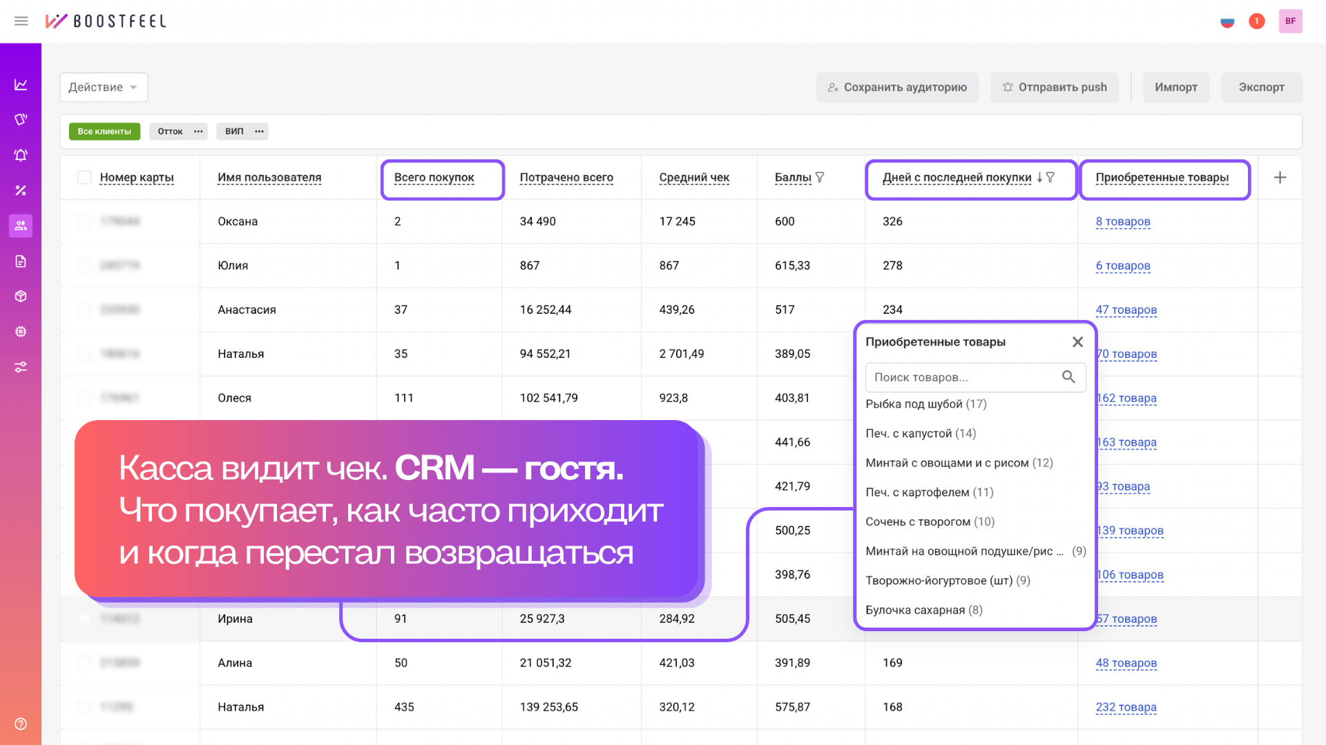 CRM Boostfeel связывает покупки с конкретными гостями и показывает, с кем и когда нужно работать