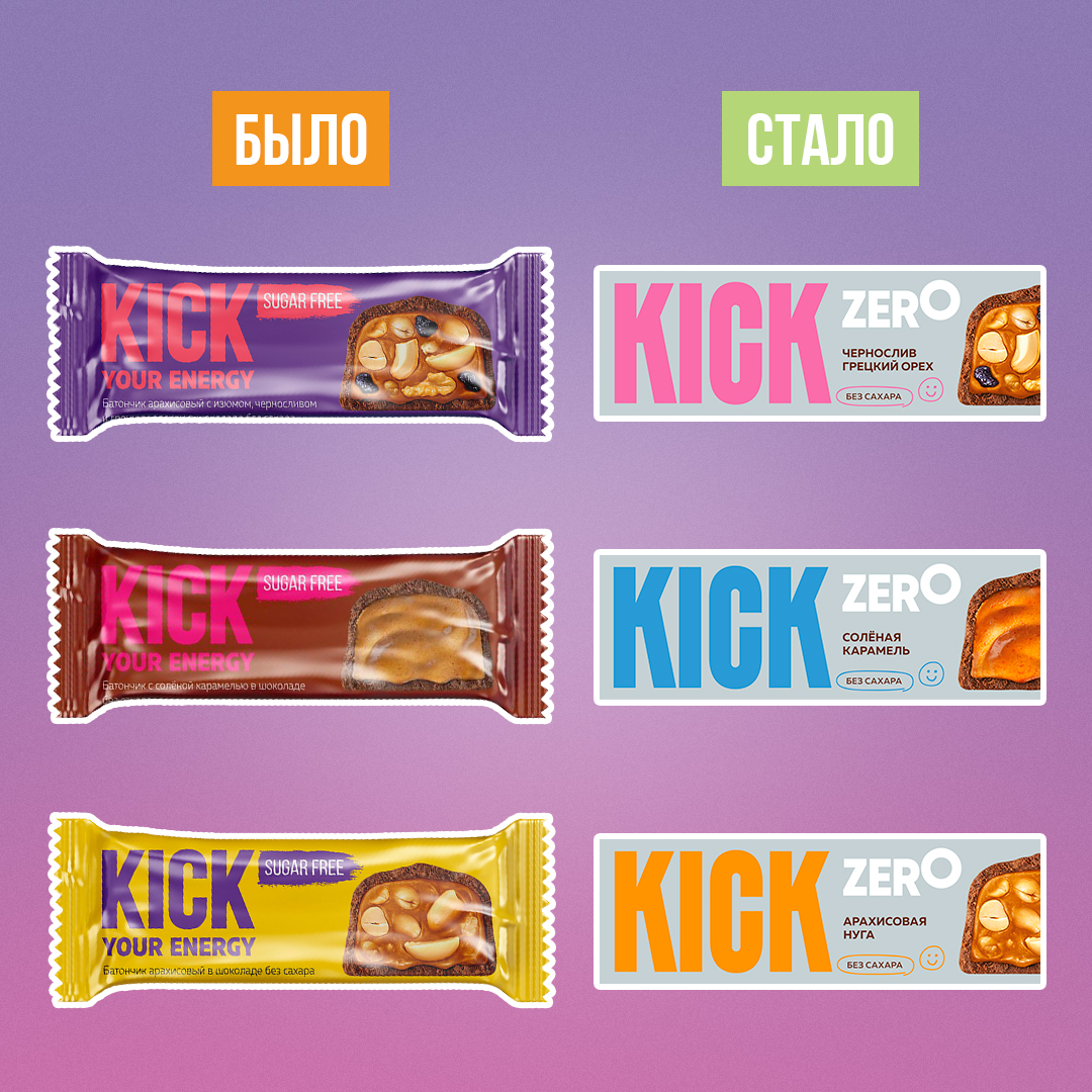 KICK – производитель шоколадных батончиков