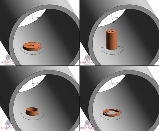 Applications Sensors