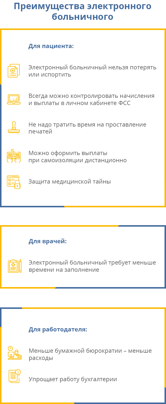 Электронные больничные: как получить выплаты без печатей и очередей