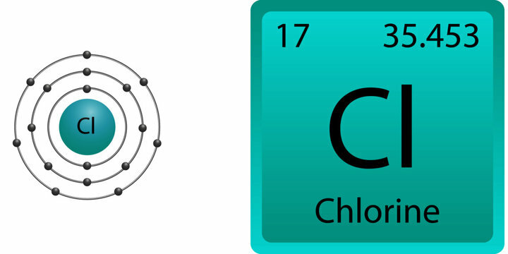 Атомный номер элемента хлора. Хлор вектор. Хлор химический элемент. Векторный рисунок хлор. Хлор картинка элемента.