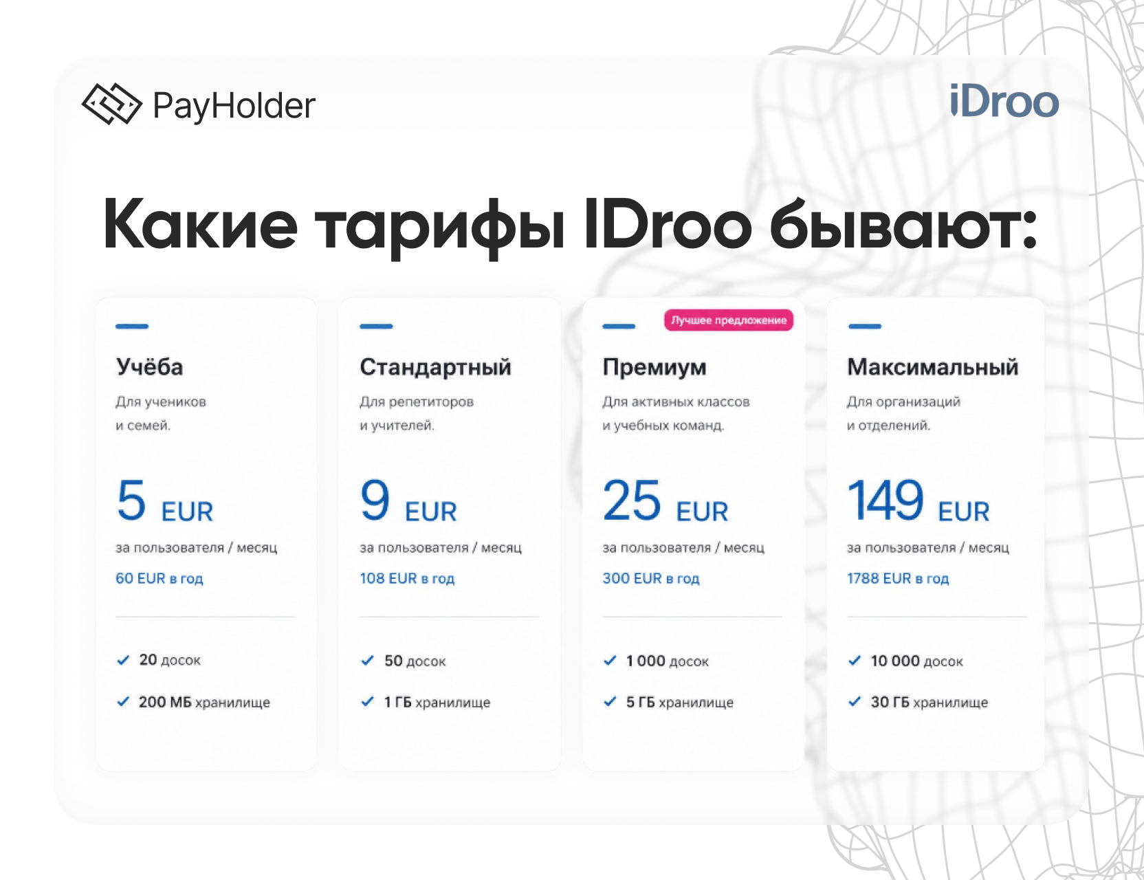 тарифы IDroo