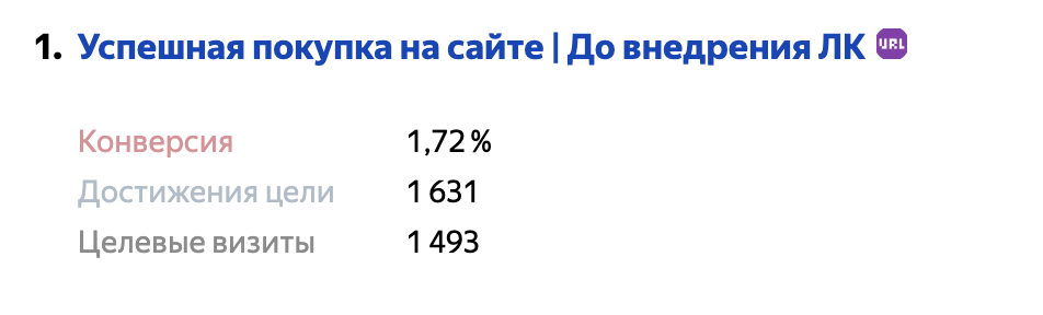 личный кабинет для фитнес клуба, 1С фитнес клуб