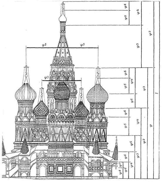 Саженная система как для себя построить дом