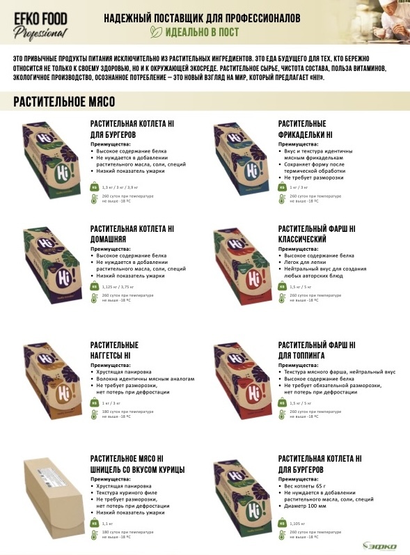 Растительное мясо