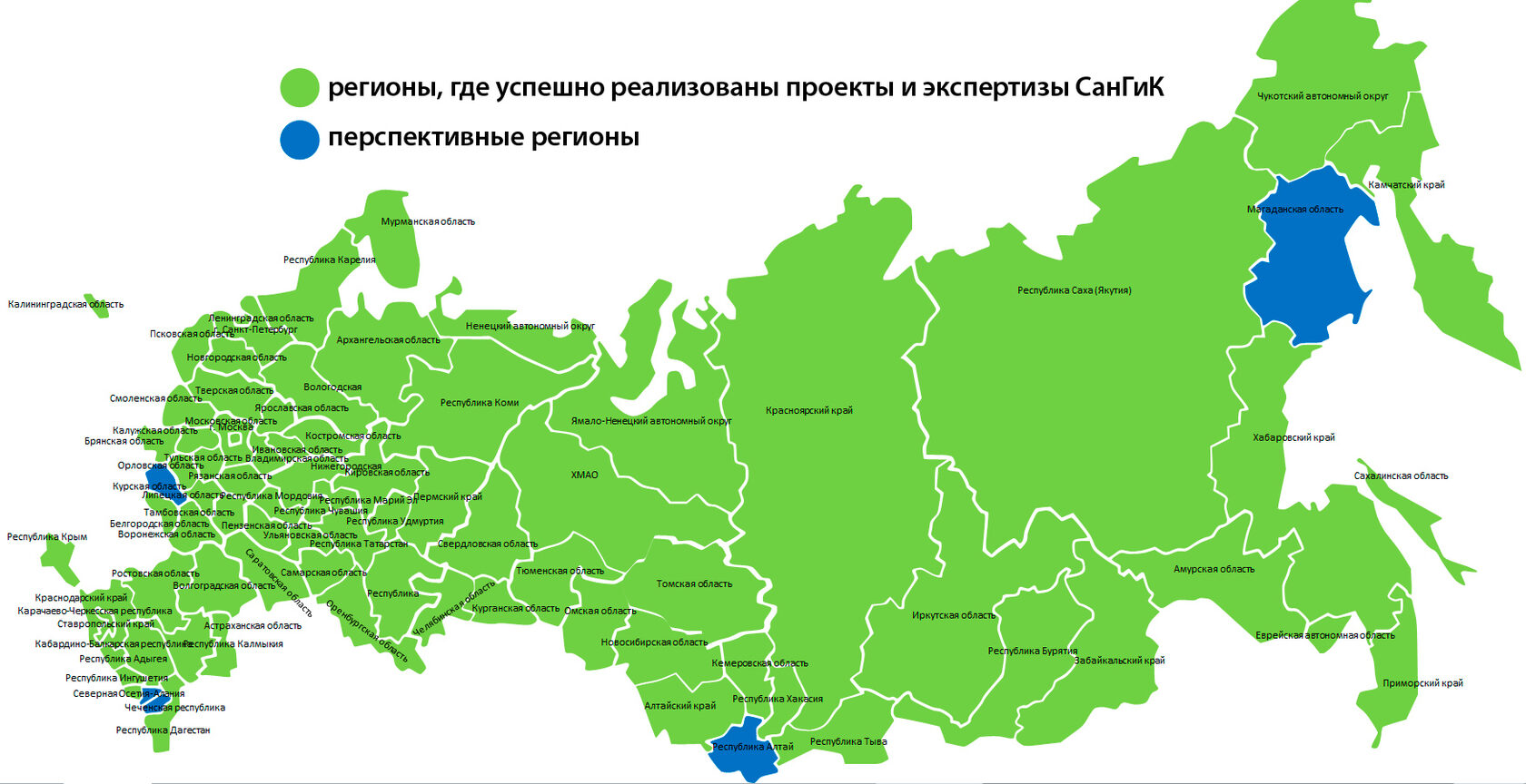 Разработка экологических проектов