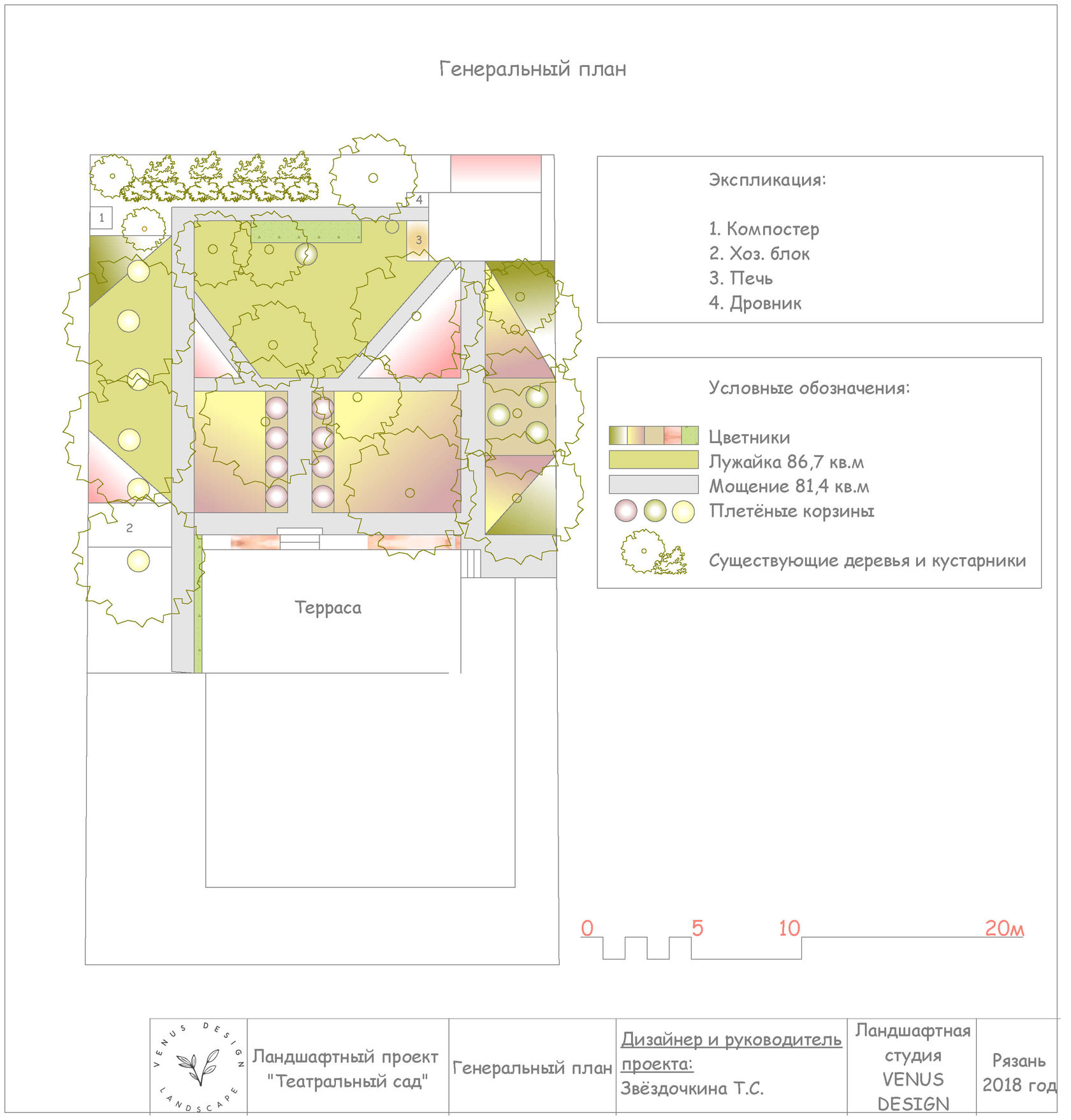 Инсоляционный план в ландшафтном дизайне