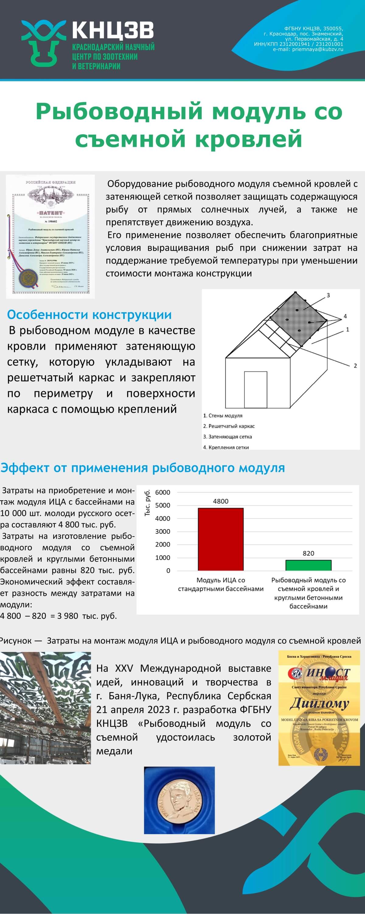 Рыбоводный модуль со съемной кровлей
