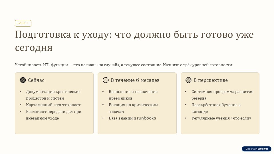 Три уровня подготовки преемников в ИТ-команде: документация, ротация и системный кадровый резерв