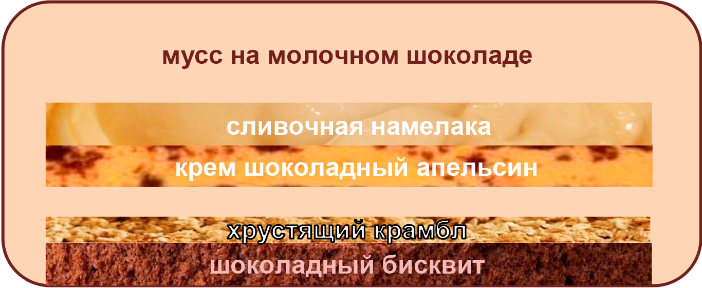 муссовый торт шоколадный апельсин