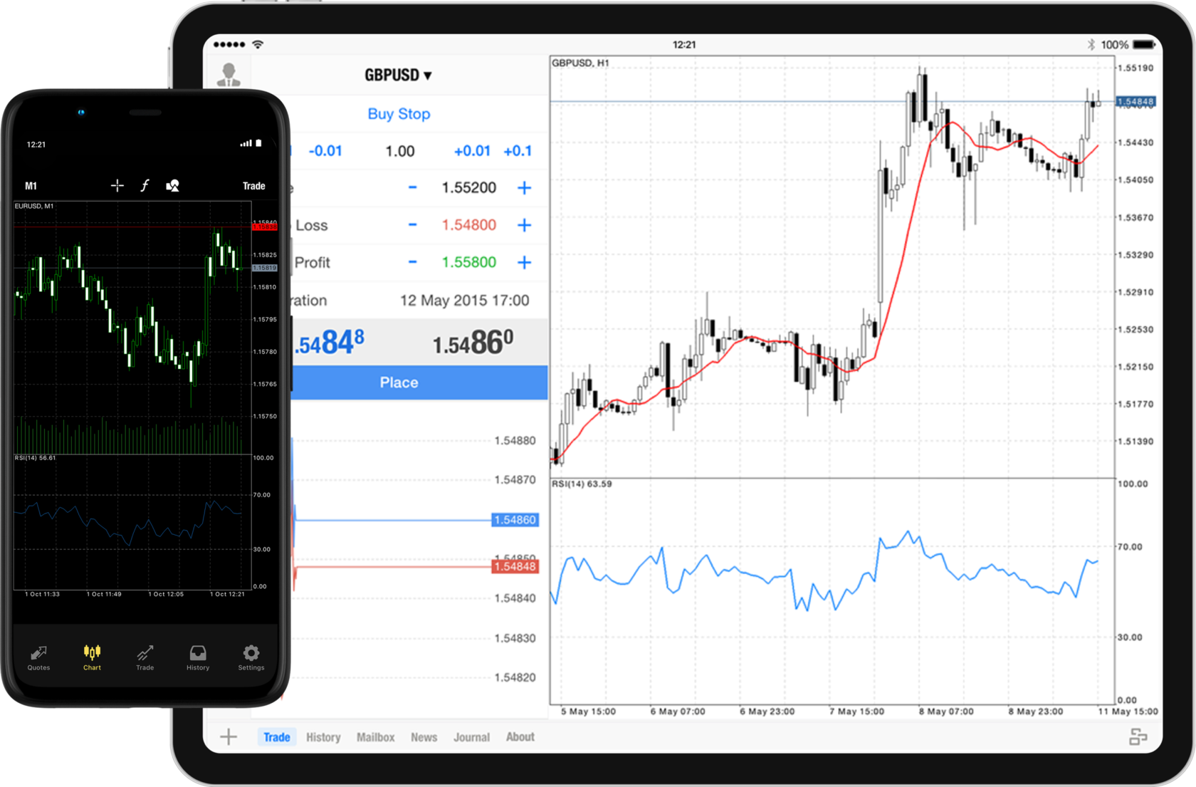 exness metatrader 4 mt4 trading platform