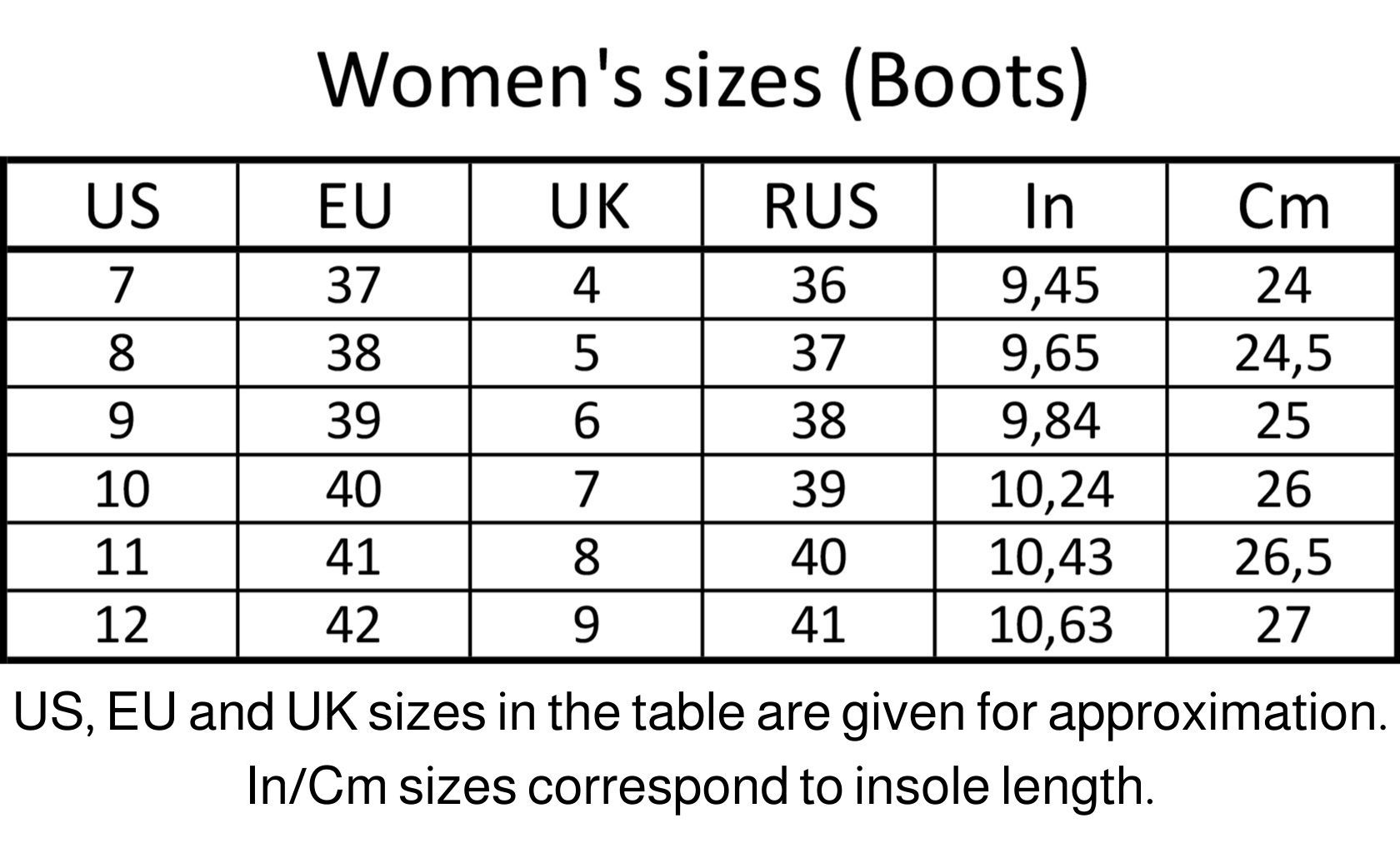 size 42 boots in us