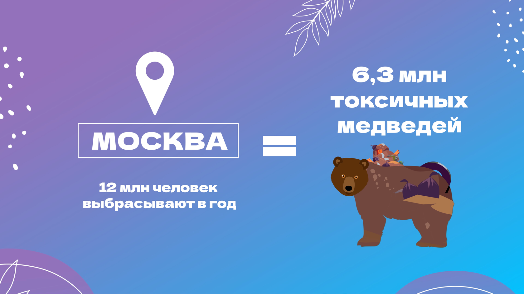 Зеленая школа проект официальный сайт