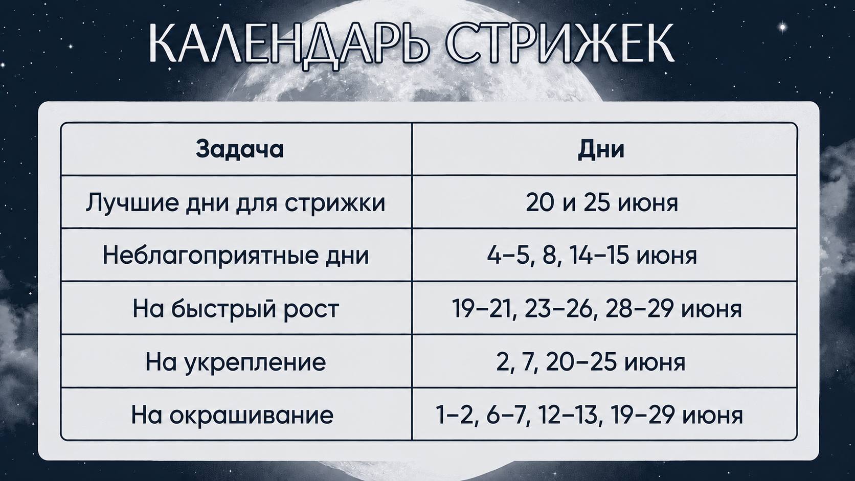 таблица дней для стрижек в июне 2026 по лунному календарю