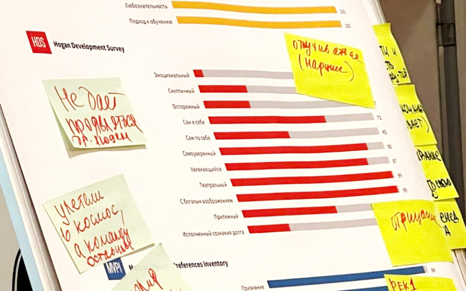 Как «просветить» команду и что показывает психометрика