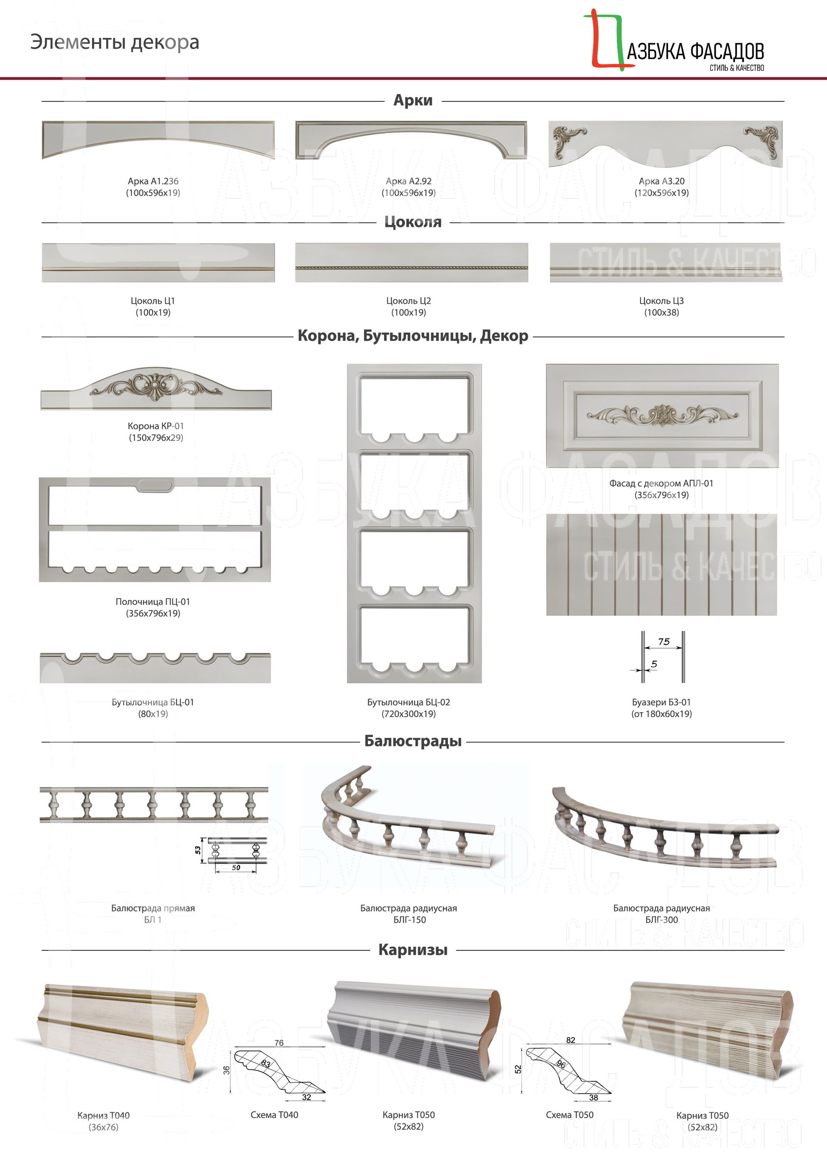 Декоративные элементы для мебельных фасадов и ключи