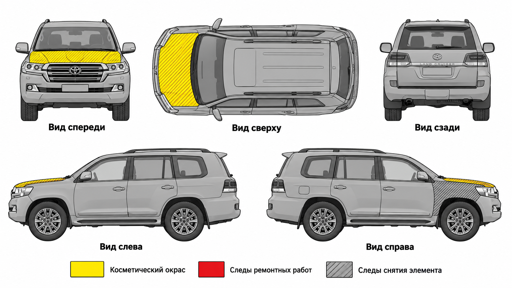 Карта ЛКП Toyota Land Cruiser