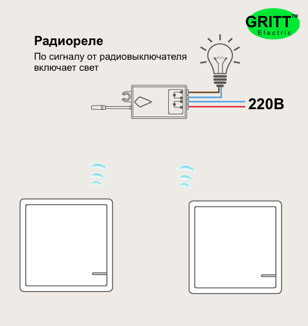 Схема подключения одноканального радиореле