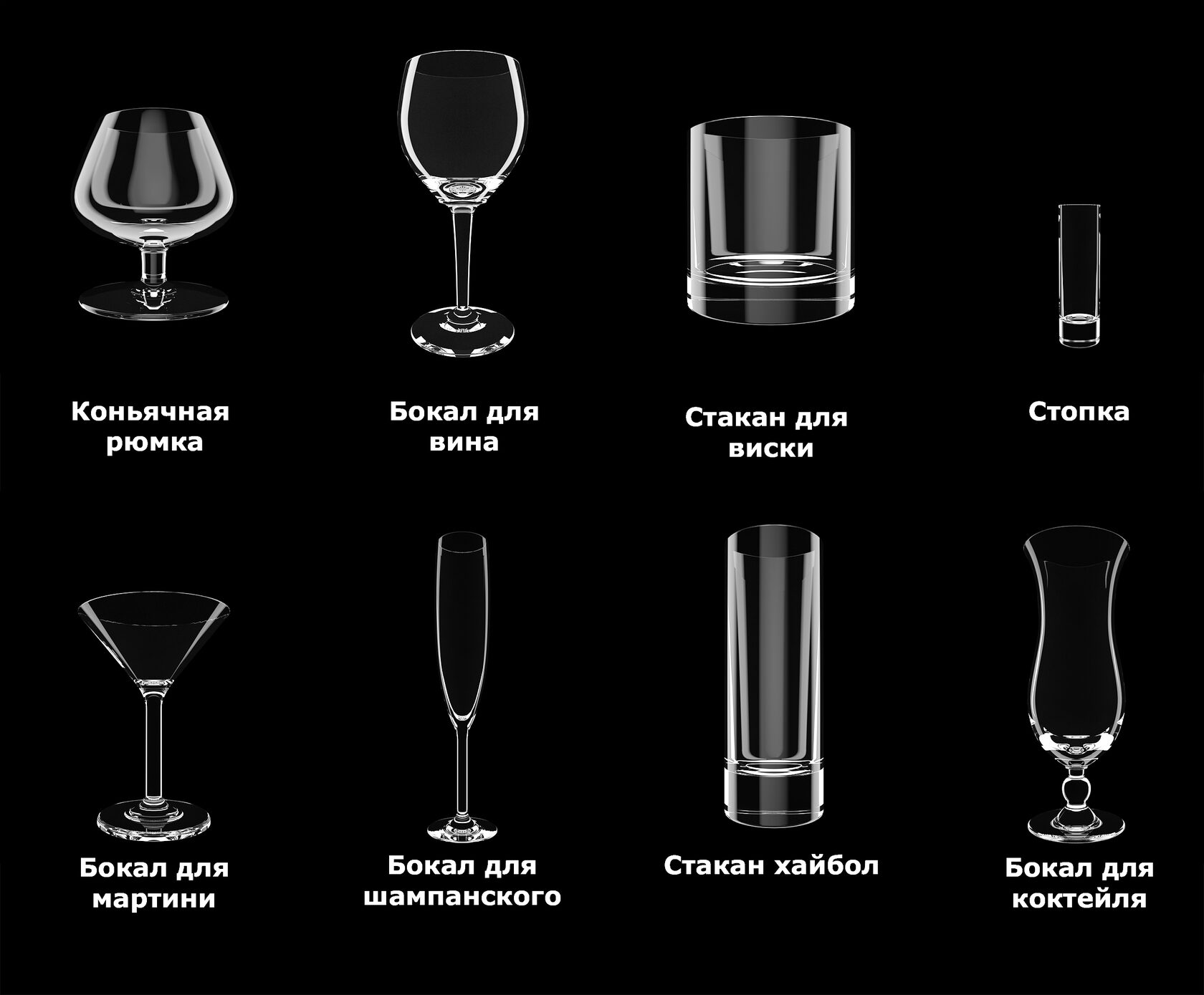 Какие бывают стопки. Рюмки разной формы. Название барных стаканов. Название бокалов. Стаканы форма стопки.