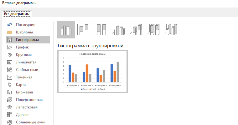 вставка гистограмм