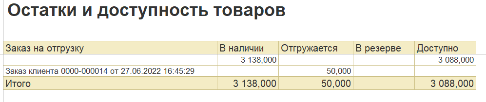 1С Комплексная автоматизация 2 и ERP: расшифровка колонки «Отгружается» отчета «Остатки и доступность товаров» по заказам на отгрузку