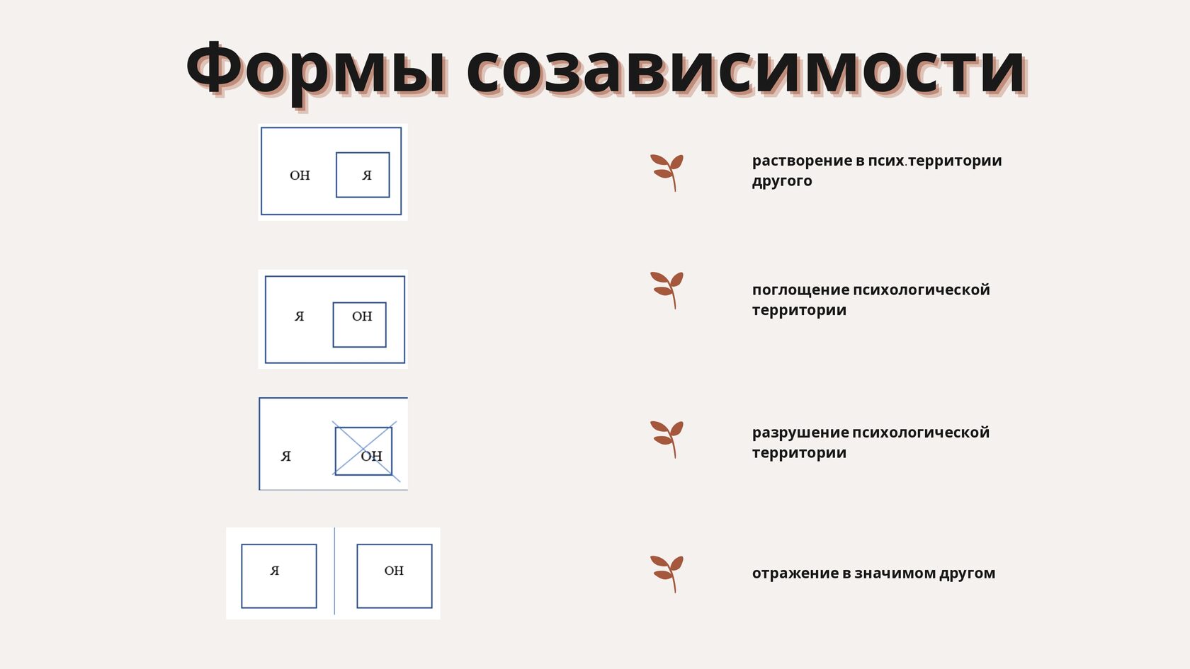 Растворяю свое сердце тебе в чай: истории выхода из созависимых  романтических отношений