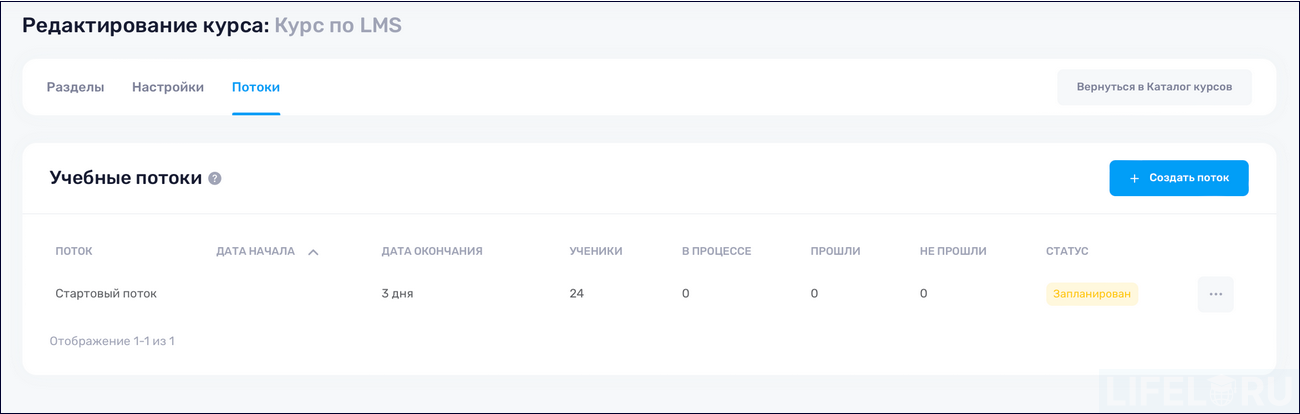 HR-автоматизация, HR-платформа, МояКоманда HCM, LMS, LXP, HCM, Пульс HR