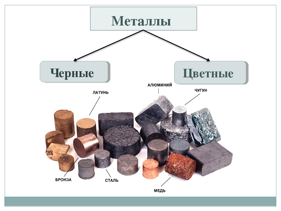 Металл в интерьере – использование стальных элементов в декорировании жилья - блог Метинвест-СМЦ