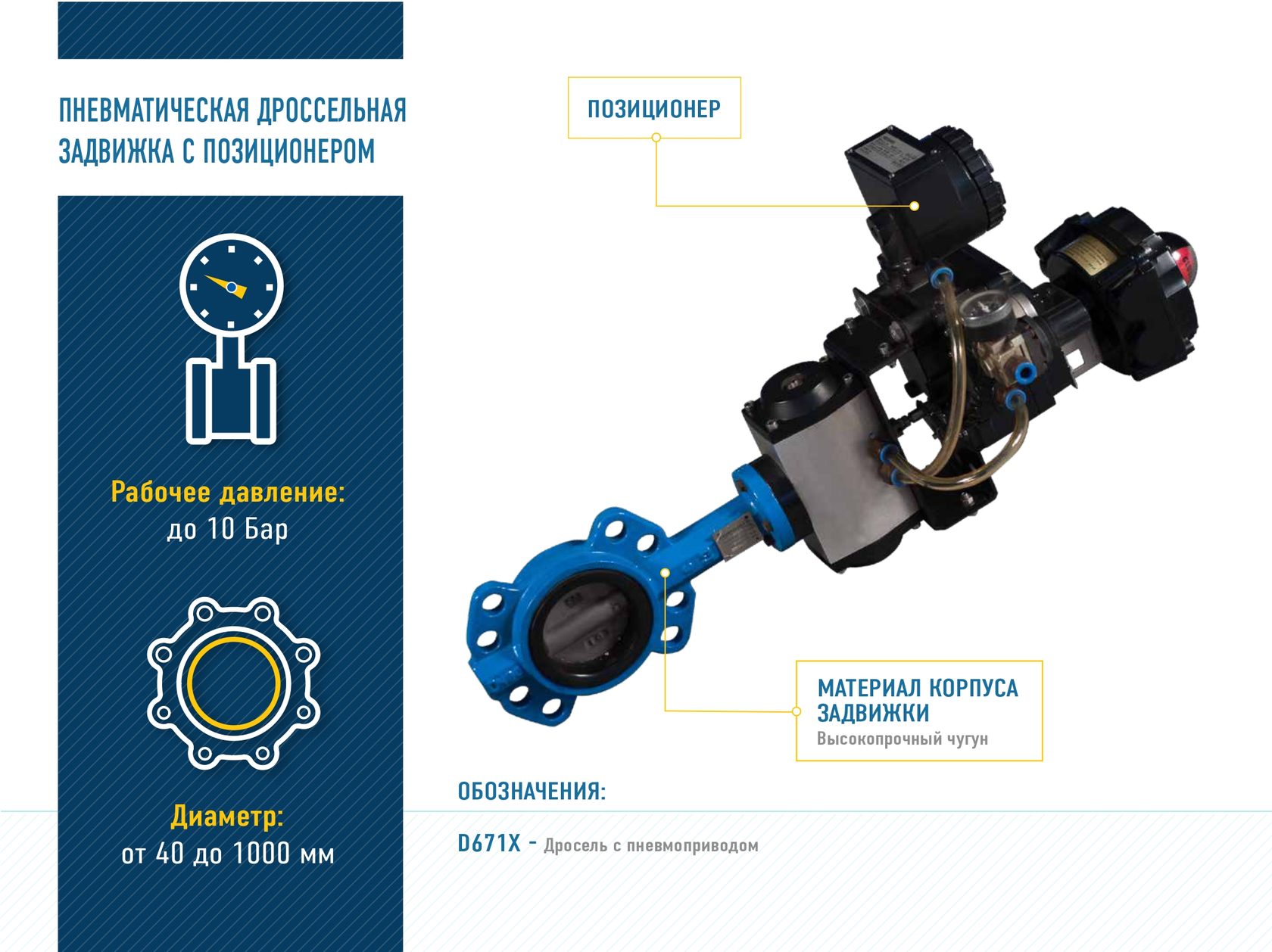 Регулируемая запорная арматура. Купить задвижки для абразивных сред.