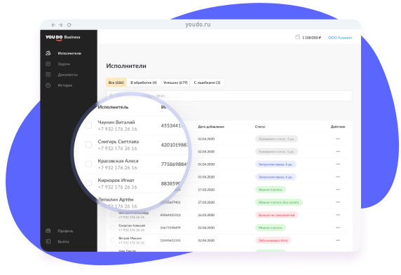 Помогаем бизнесу работать с самозанятыми | YouDo Бизнес