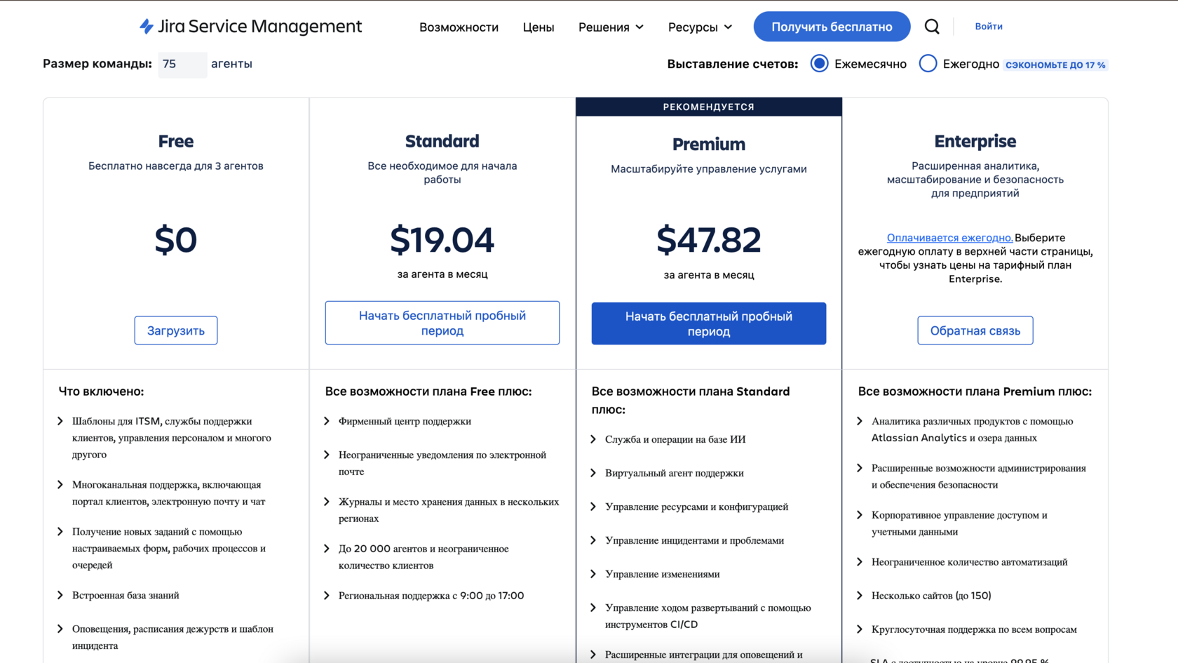 Тарифы Jira Service Management