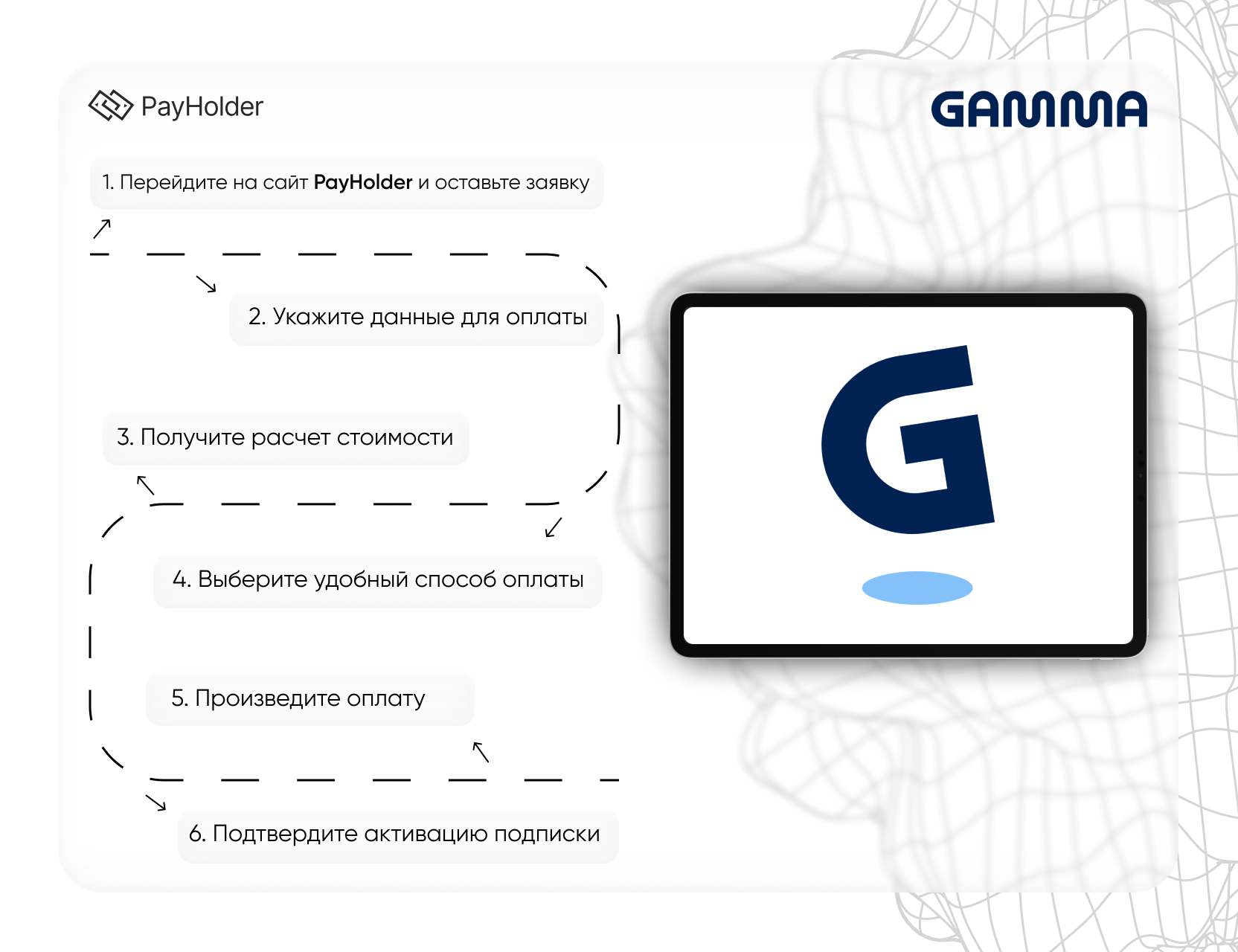 Как оплатить Gamma.app в 2026 году 