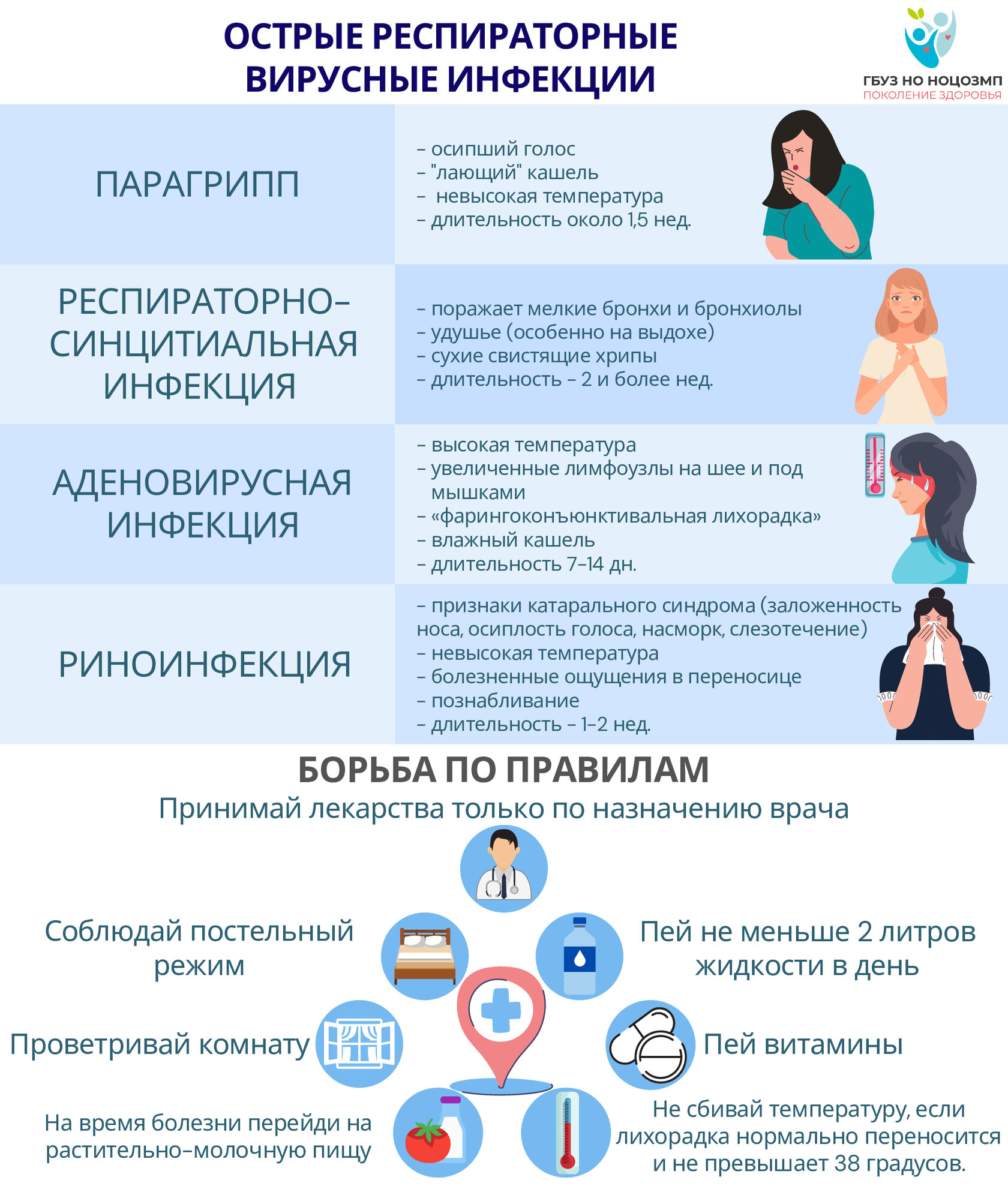 Пациентам