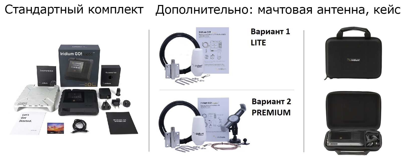 Варианты комплектации Iridium GO! exec с дополнительными опциями - внешними антеннами и черным кейсом
