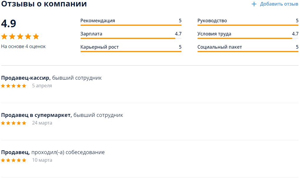 Отрицательные отзывы о работодателях. Отрицательные отзывы о работодателях