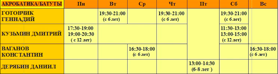 Расписание тренировок по акробатике для детей 