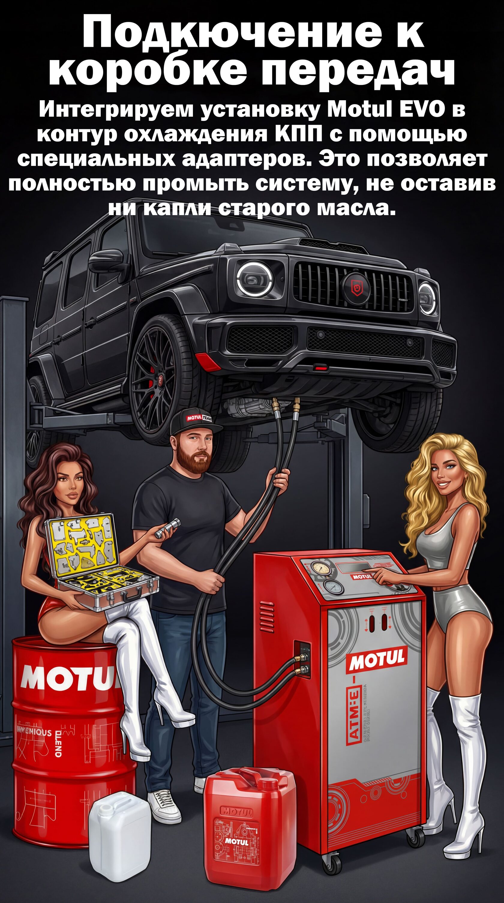 Этап 3: Подбор масел Motul