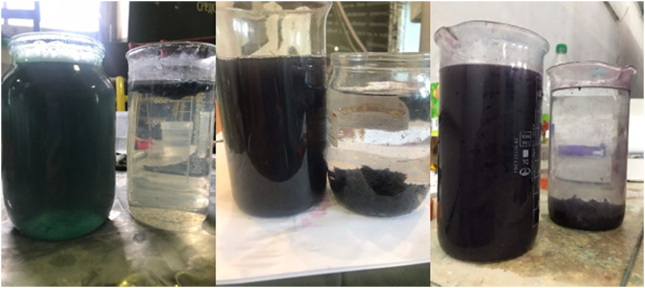 Применение коагулянта PaintSorp OL для очистки стоков сточных вод от красителей.