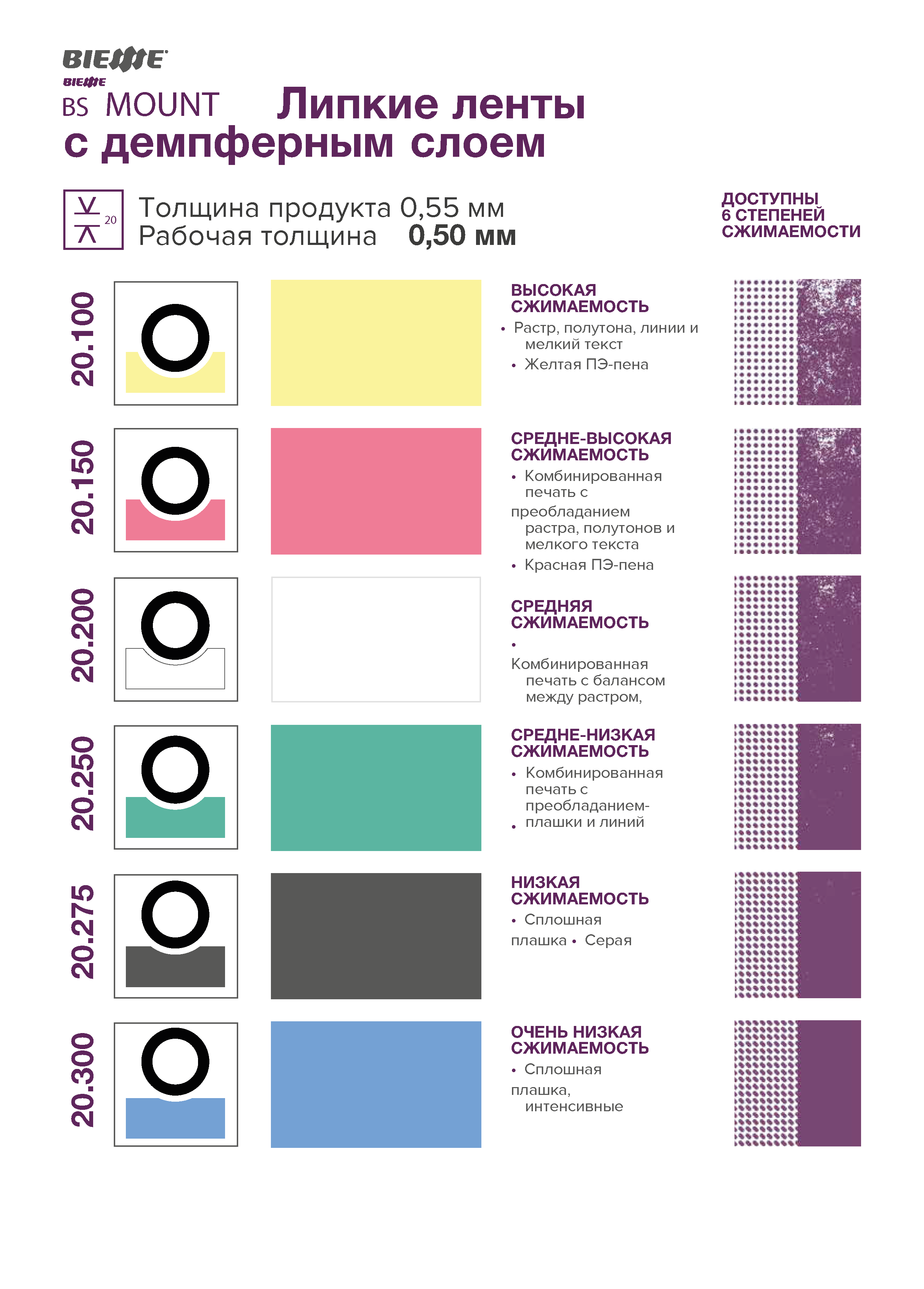 Дампферные монтажные липкие ленты для широкоформатной флексопечати толщиной 0,5мм