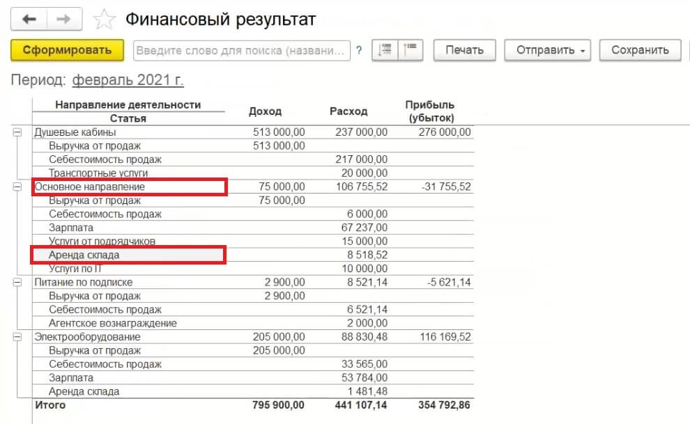 Компания Идея - Финансовый результат в 1С
