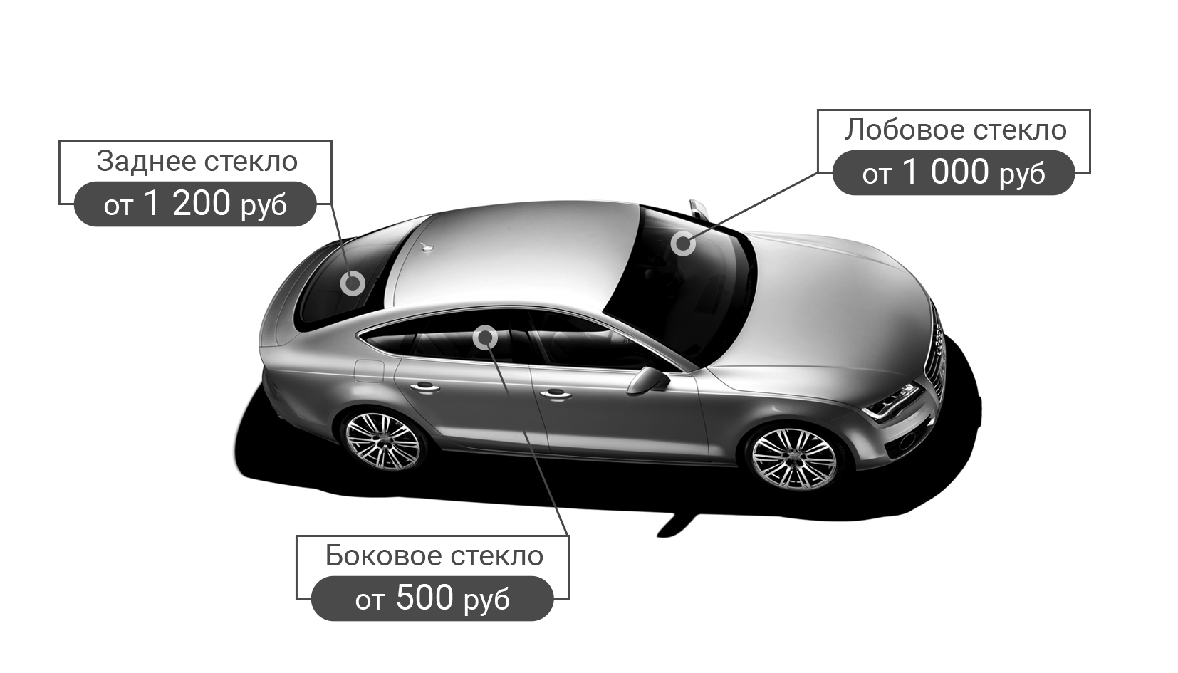 Замена автостекла в Ижевске — Компания «Фантон»