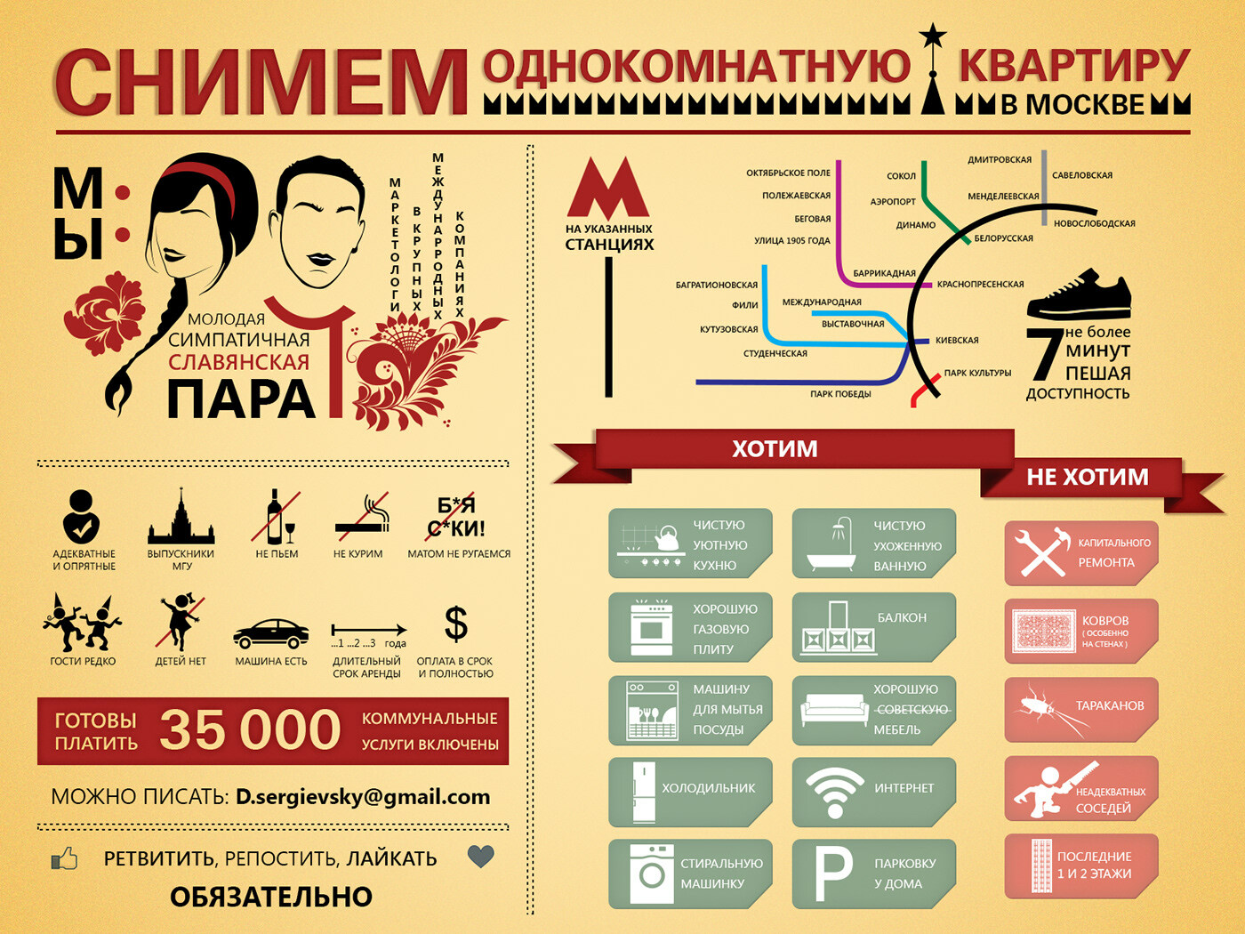 Инфографика с фотографиями