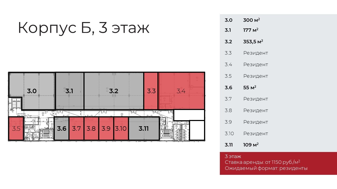 Корпоративы и банкеты