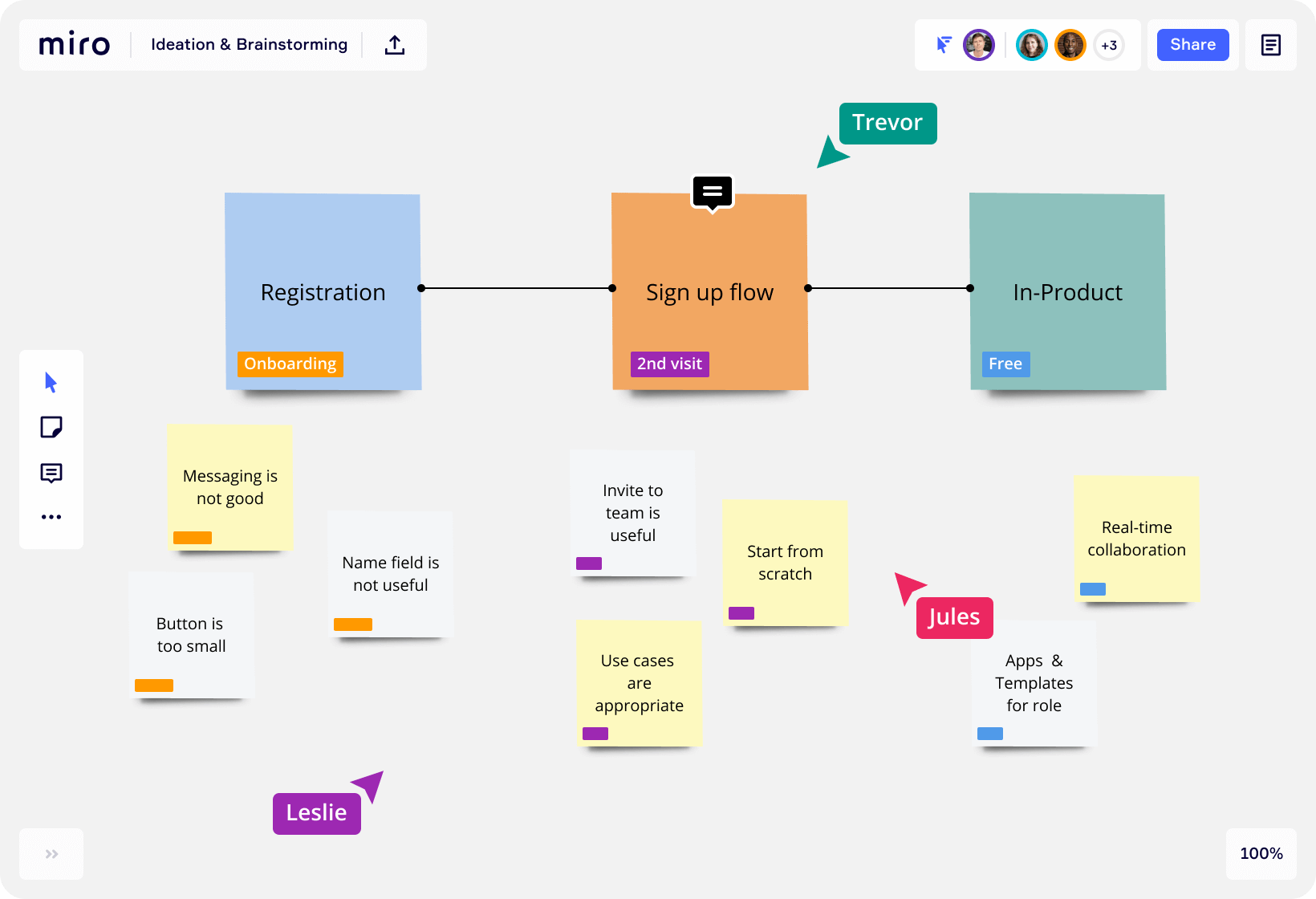 Как сохранить проект в миро