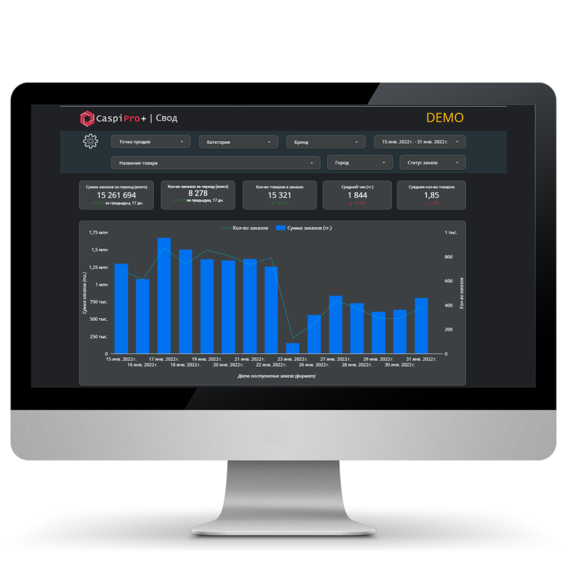 Смарт бидер - умный kaspi бот