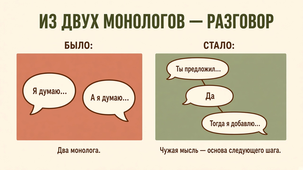 Два отдельных монолога становятся связным разговором: ты предложил, да, тогда я добавлю