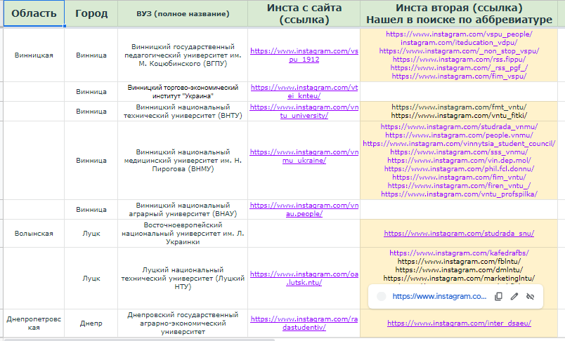 бесплатный трафик на essay